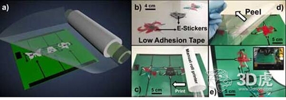KAUST推出使物聯網多元化的3D打印電子標簽，推動低成本油墨研發(fā)